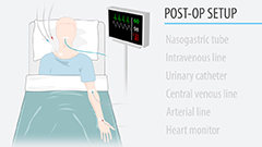 Post-op care